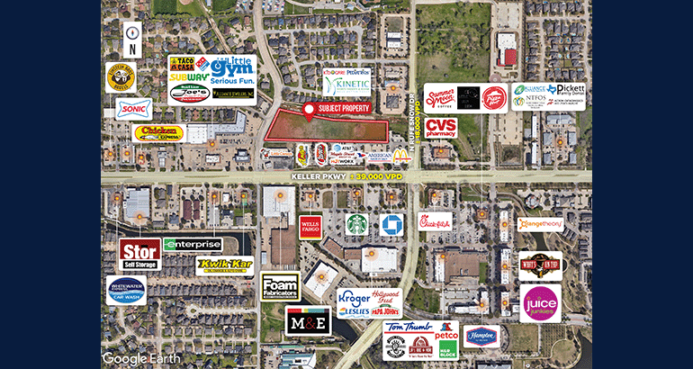 971 Keller Pkwy, Keller, TX 76248